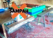 Sepertinya APH Wilkum Polrestabes Medan Mandul Dalam Menangani Kasus Perjudian di Beberapa Titik