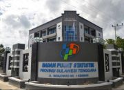 BPS Prov. Sultra Merilis Resmi Perkembangan Lalu Lintas Penumpang Angkutan Domestik/Dalam Negeri Di Sulawesi Tenggara