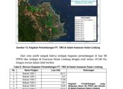 PT TMS Diduga Garap Hutan Lindung Seluas 147 Hektar Tanpa SK PPKH di Kabupaten Bombana