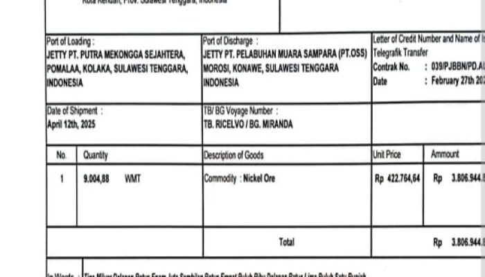 PD. Aneka Usaha Kolaka dalam Pusaran Korupsi Pertambangan Semakin Kokoh