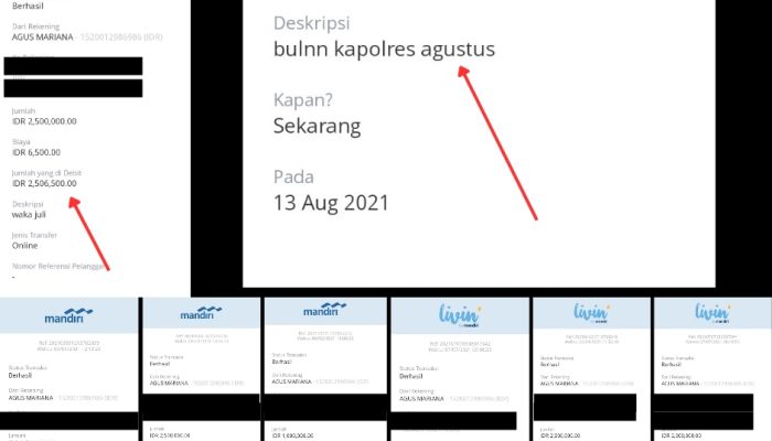 LSM LPMT Sultra: Pernyataan Pimpinan PT WIN Soal Jatah Bulanan Polres Konsel Berdasarkan Jabatan Adalah Upaya Menepis Isu