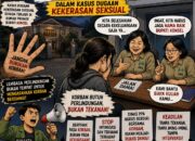 Peran Dinas PPA Konsel Jadi Sorotan dalam Kasus Dugaan Kekerasan Seksual