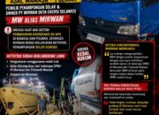 Diberitakan Penyalahgunaan BBM Subsidi, Owner PT Mirwan Duta Energi Sulawesi Ajak Jurnalis Berkelahi
