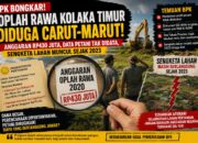 Admimistrasi Diatas Meja: Program Oplah Rawa Rp430 Juta di Kolaka Timur Disorot, Data Petani Tak Didata dan Lahan Bersengketa