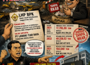 Dua Tahun Jual Nikel Tanpa RKAB: LSM GMBI Sultra Bakal Laporkan PT Lawaki Tiar Raya