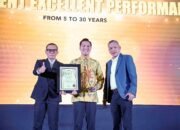 Raih Prestasi Gemilang: Bank Sultra Sabet Dua Penghargaan Bergengsi di Ajang 31st Infobank Award 2026