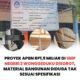 Proyek APBN Rp1,9 Miliar di SMP Negeri 2 Wonggeduku Disorot, Material Bangunan Diduga Tak Sesuai Spesifikasi