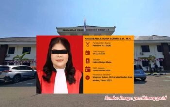 Majelis Hakim PN Cibinong Diduga Kuat Berpihak pada Pelaku Mafia Tanah